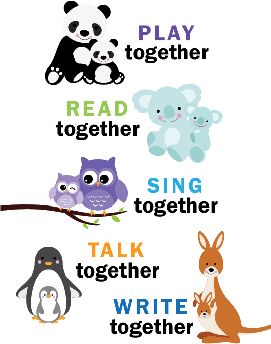 Play Read Sing Talk Write